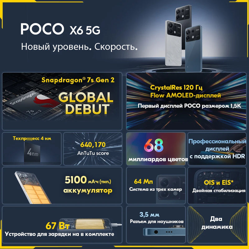 Smartphone POCO X6 5G  [Estreia Mundial] – Potência, Velocidade e Tecnologia Avançada