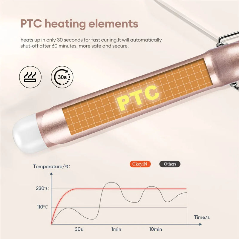 Modelador de Cabelo Elétrico Profissional 32mm/38mm – Ferramenta de Cerâmica com Temperatura Ajustável para Mulheres